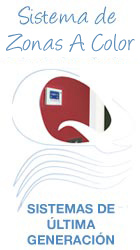 Sistema de Zona de Color