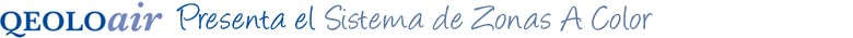 Sistema de Zona de Color
