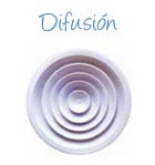 Sistema de Zona de Color