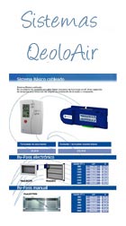 Sistema de Zona de Color